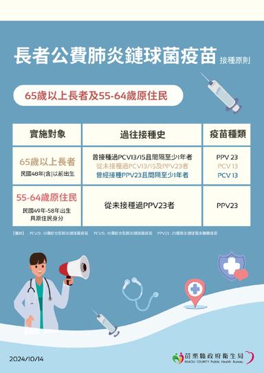 肺炎鏈球菌疫苗10月新聞稿圖_page-0001 (1)
