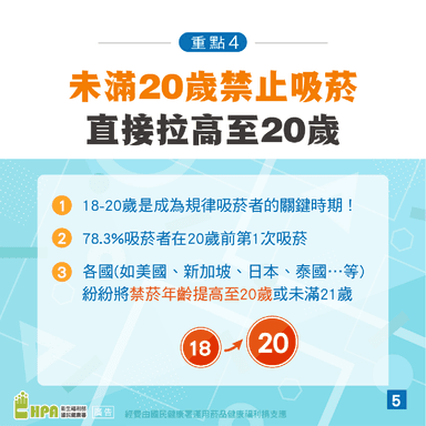 菸害防制法之七大重點懶人包_6