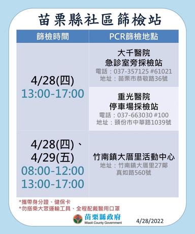 苗栗縣社區篩檢站-1110428