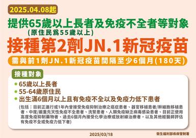4月8日起提供65歲以上長者接種第2劑JN