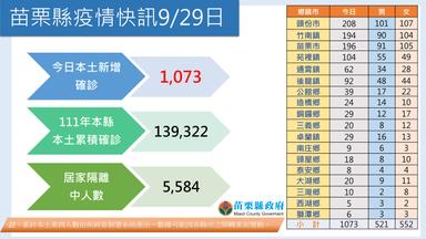 投影片1