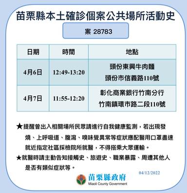 案28783
