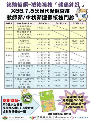 醫療院所