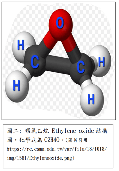 圖二 環氧乙烷 Ethylene oxide結構圖，化學式為C2H4O。(圖片引用httpsrc
