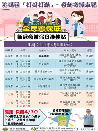 投影片2