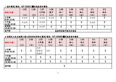 114年度苗栗縣各醫院春節急門診服務一覽表-1140114_3