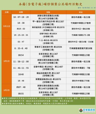 2021-06-08-本國籍確診個案_苗栗縣公共場所活動史-4