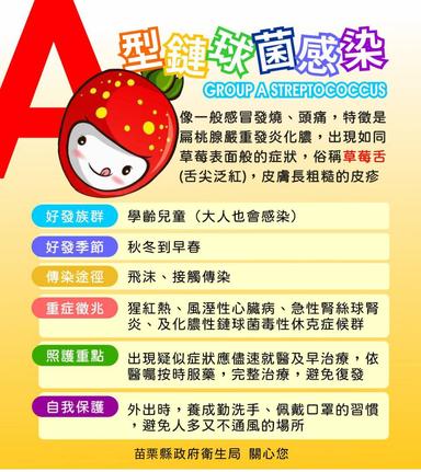 A型鏈球菌