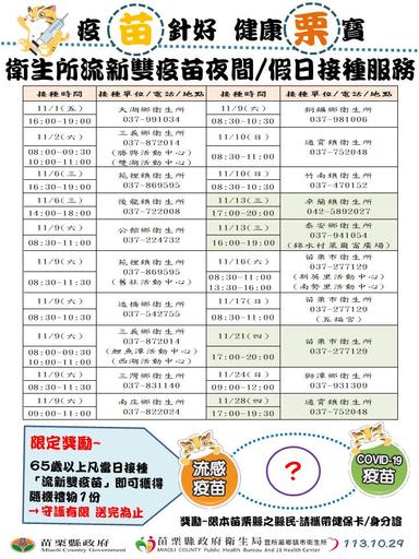 流新雙冠疫苗11月份接種服務1029