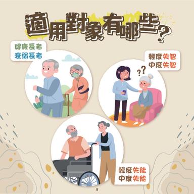 114_預防及延緩失能照顧服務方案_6