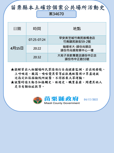 投影片3