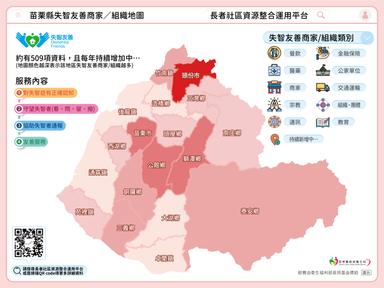 苗栗縣失智友善商家組織地圖