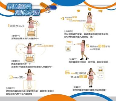 廢舊藥品清除步驟