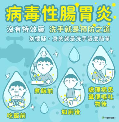病毒性腸胃炎沒有特效藥 洗手才是預防之道