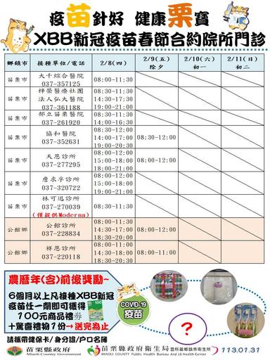 投影片1