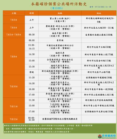 2021-07-13-案15385本國籍確診個案_苗栗縣公共場所活動史