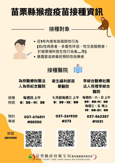 猴痘疫苗資訊1