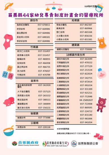 苗栗縣44家幼專合約院所-圖卡