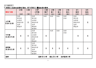 114年度苗栗縣各醫院春節急門診服務一覽表-1140114_5