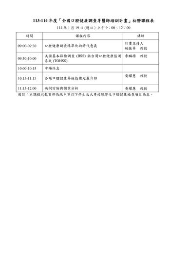 全國口腔健康調查牙醫師培訓計畫初階課程表
