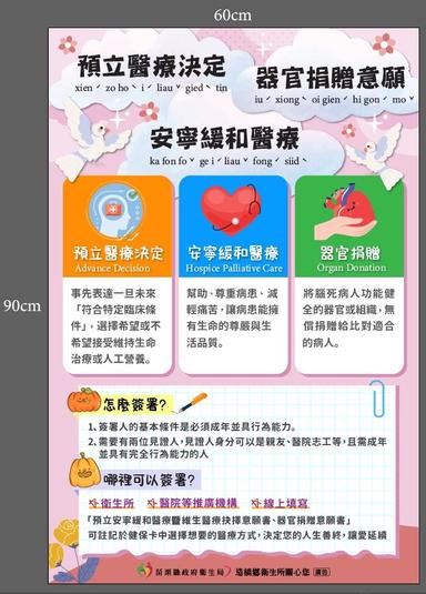 器官捐贈宣導海報