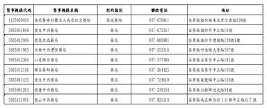 藥局