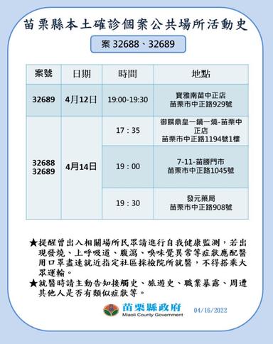 案32688