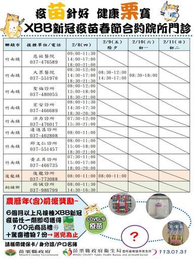 投影片2
