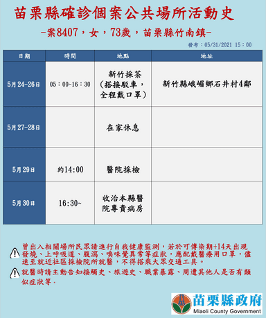 2021-05-31-案8407_苗栗縣公共場所活動史