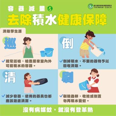登革熱