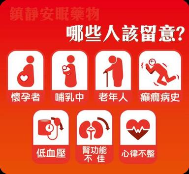 鎮定安眠藥物 哪些人該留意?