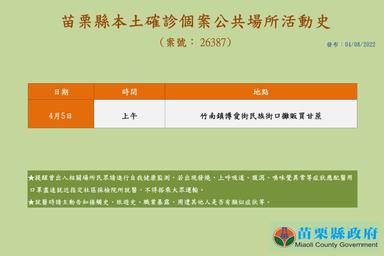 2022-04-08-案26387本縣確診個案_苗栗縣公共場所活動史