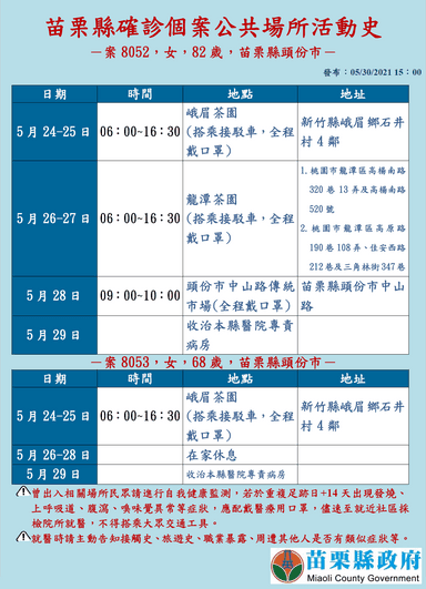 2021-05-30-案8052_苗栗縣公共場所活動史