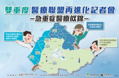 雙重度醫療聯盟再進化記者會