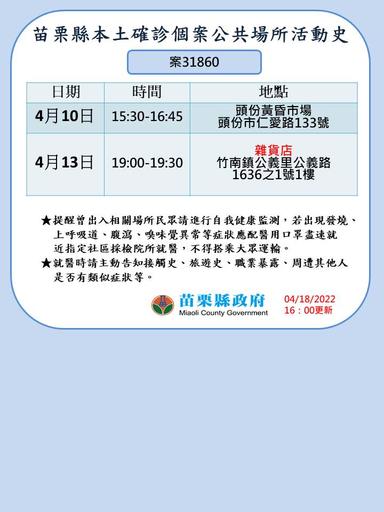 更新-店家名稱-0415本縣市足跡-案31860