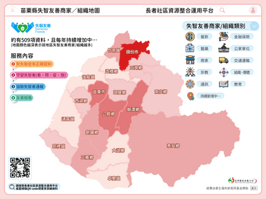 失智友善商家-組織地圖
