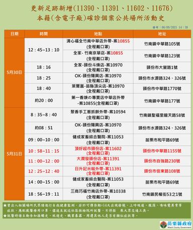 2021-06-09-本國籍確診個案_苗栗縣公共場所活動史-1