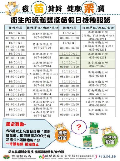 流新雙冠疫苗10月份衛生所接種服務0926 