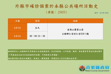 2022-04-08-外縣市確診個案25855涉苗栗縣公共場所活動史