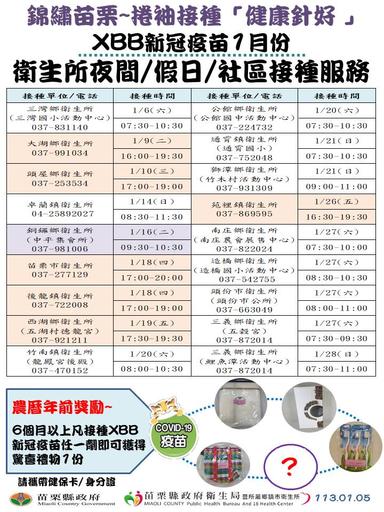 XBB新冠疫苗1月份圖卡0105-1