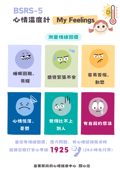 心情溫度計