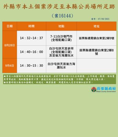 2021-09-07-案16144_外縣市確診個案涉苗栗縣公共場所活動史