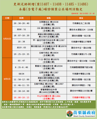 2021-06-09-本國籍確診個案_苗栗縣公共場所活動史-5