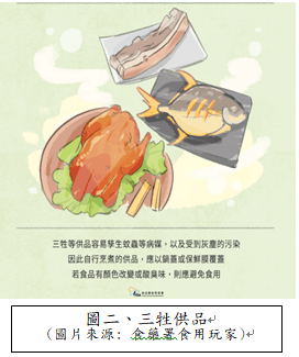 圖二、三牲供品