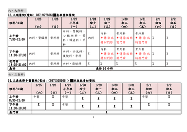 114年度苗栗縣各醫院春節急門診服務一覽表-1140114_9