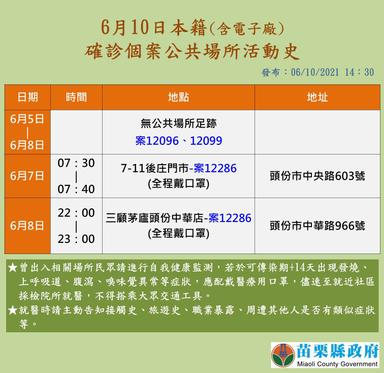 2021-06-10-本國籍確診個案_苗栗縣公共場所活動史
