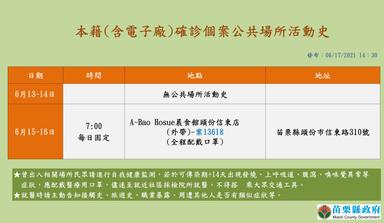 2021-06-17-本國籍確診個案_苗栗縣公共場所活動史