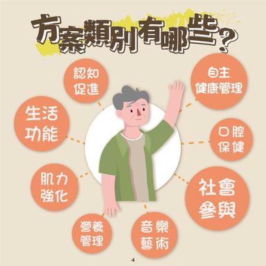 114_預防及延緩失能照顧服務方案_5