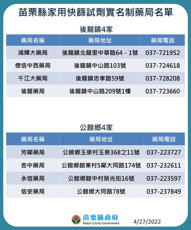 後龍、公館