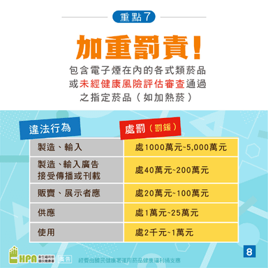 菸害防制法之七大重點懶人包_9